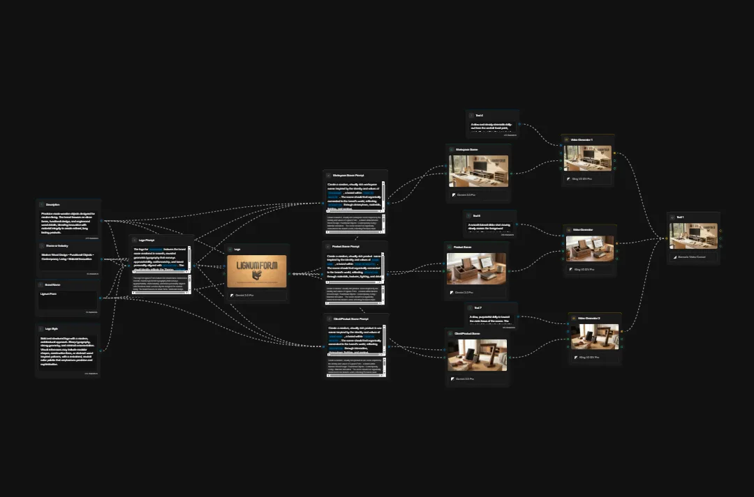 Website sitemap diagram showing furniture design navigation with product categories, interior design photos, and linked pages on black background
