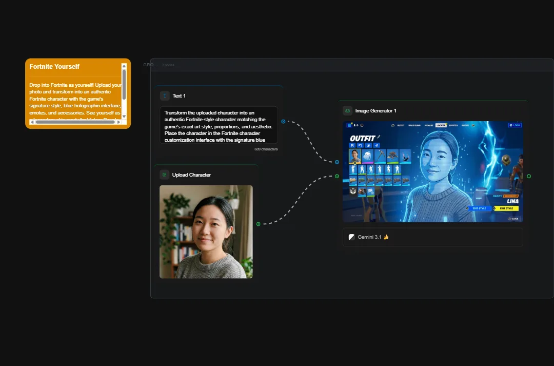Fortnite Yourself AI tool interface showing character upload, transformation options, and generated Fortnite-style avatar with outfit customization interface
