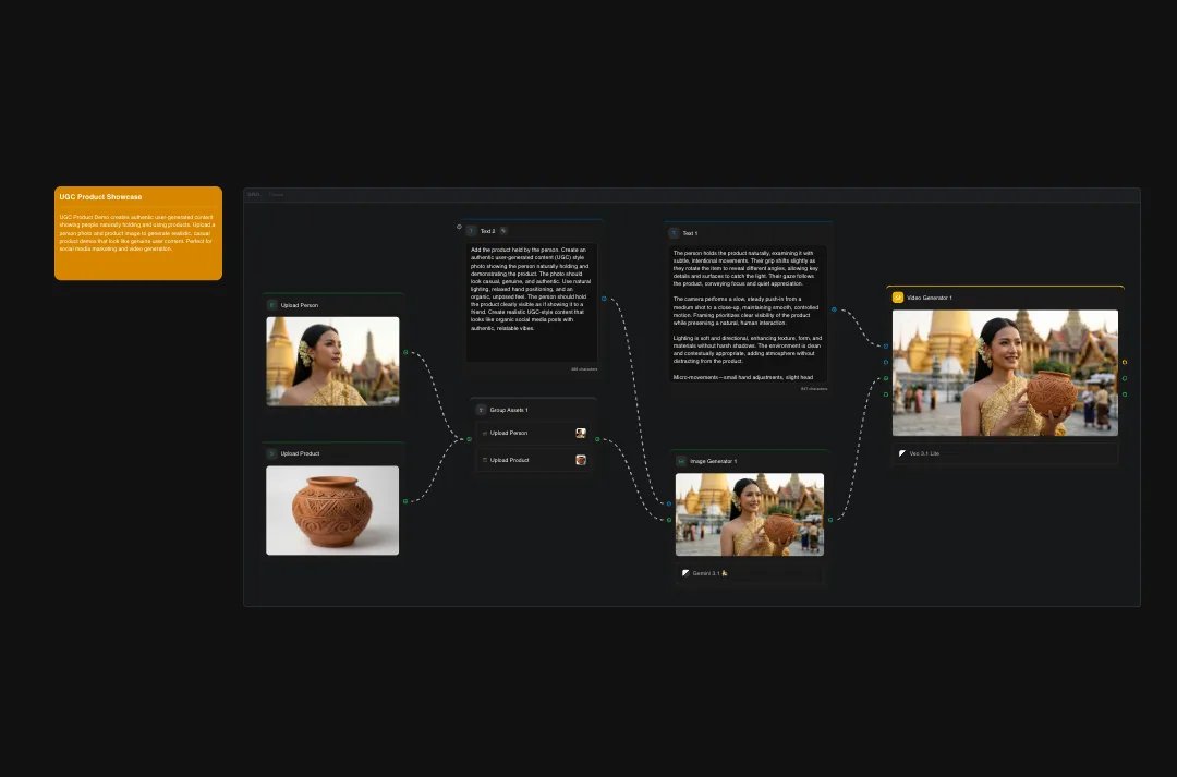 AI product showcase interface with woman in golden Thai dress holding ceramic pottery vessel near temple architecture