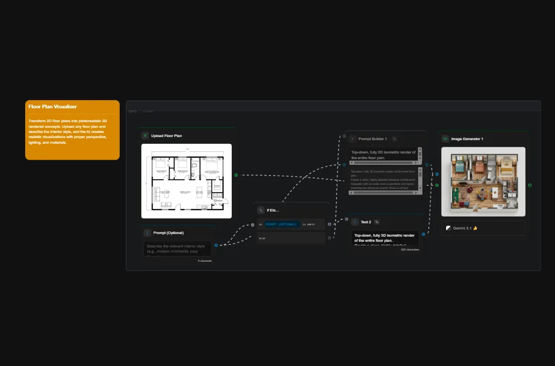 Floor plan visualizer interface showing uploaded architectural layout, prompt builder, and AI-generated interior design renderings with 3D visualization workflow