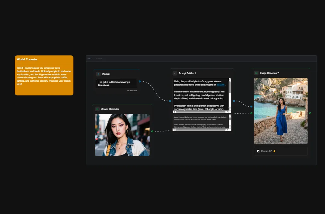 World Traveler AI image generator interface showing uploaded character photo, prompt builder, and generated travel destination image of woman in blue dress by Mediterranean beach