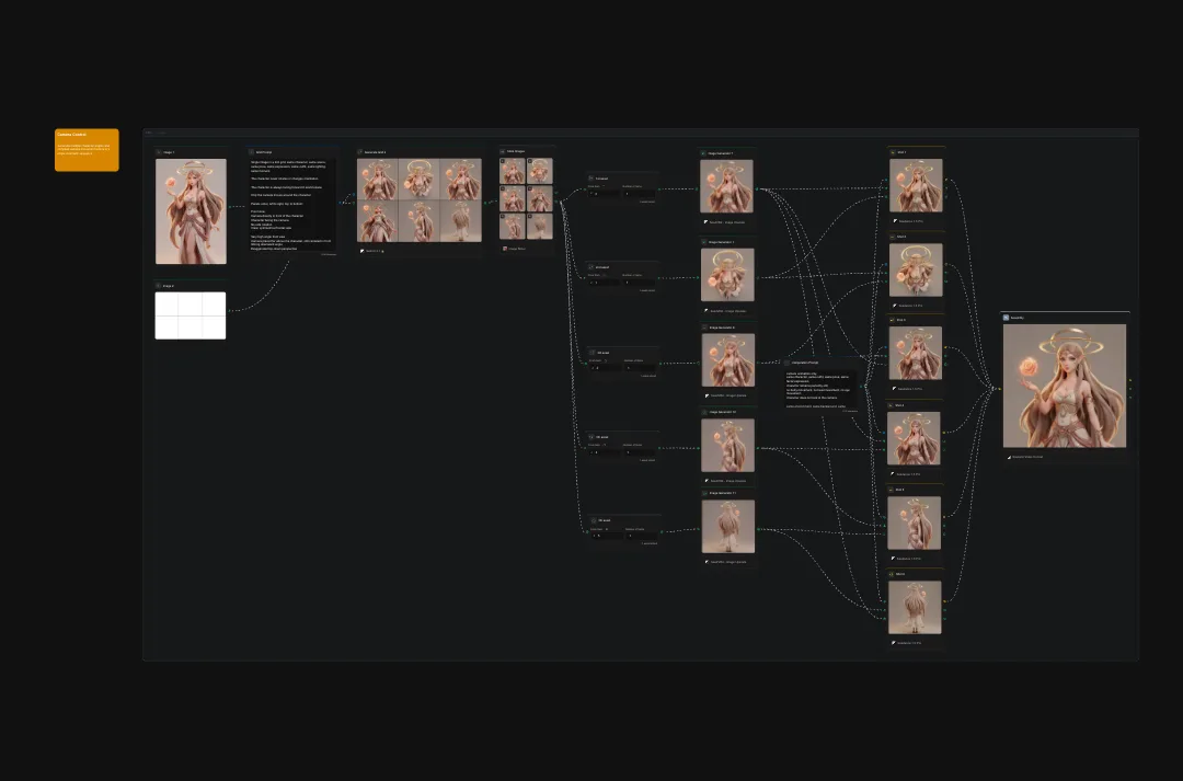 Character design flowchart showing anatomical reference variations and pose studies with interconnected diagrams on dark background