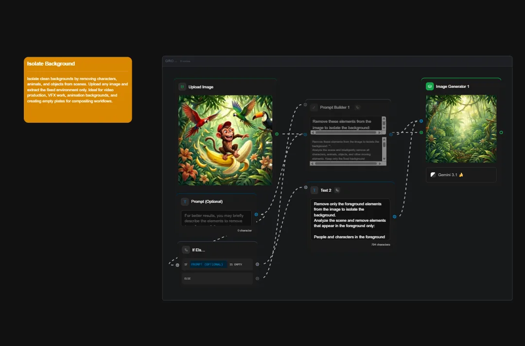 AI image generator interface showing background isolation workflow with monkey character artwork and jungle scene composition tutorial