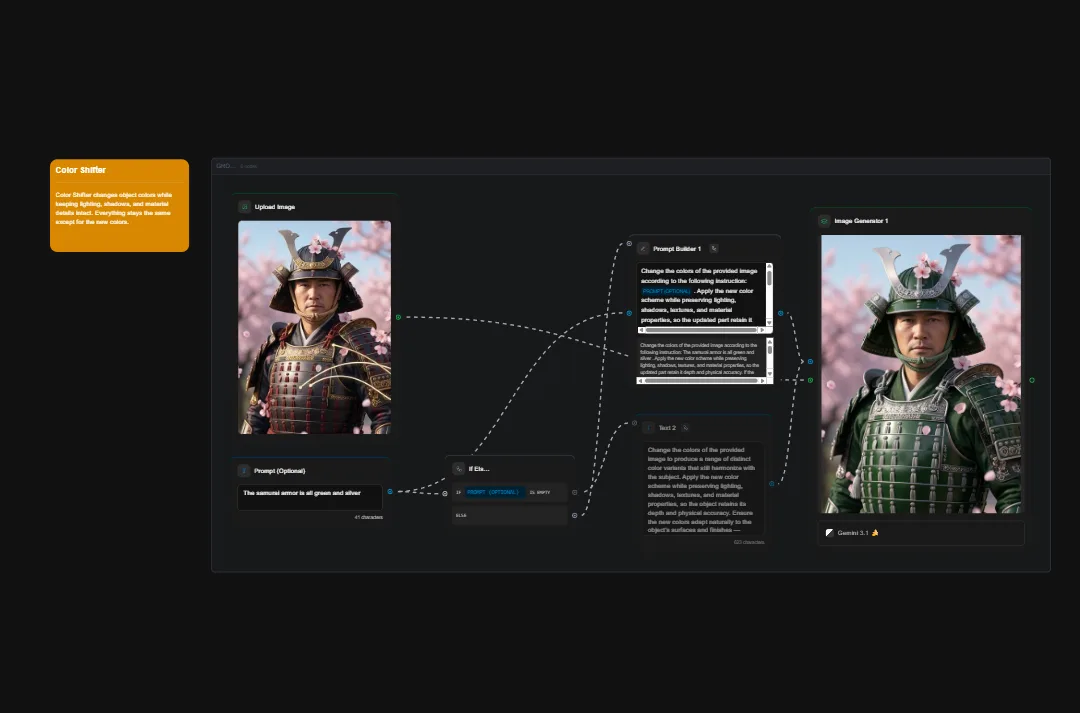 Color Shifter AI tool interface showing samurai portrait transformation from original to green armor variant with adjustment controls