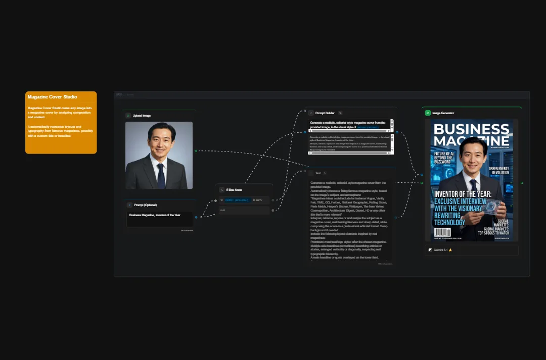 Magazine cover studio interface showing professional business magazine layout with executive portrait and design tools for publishing