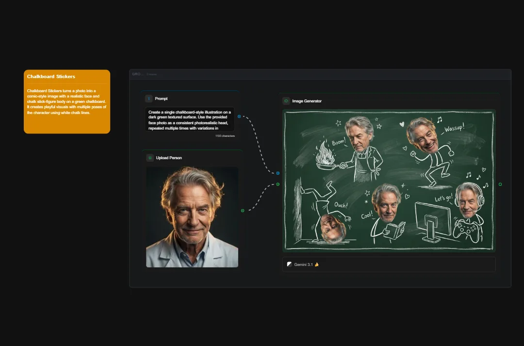 Chalkboard stickers AI art generator interface showing portrait upload and cartoon illustration creation tool