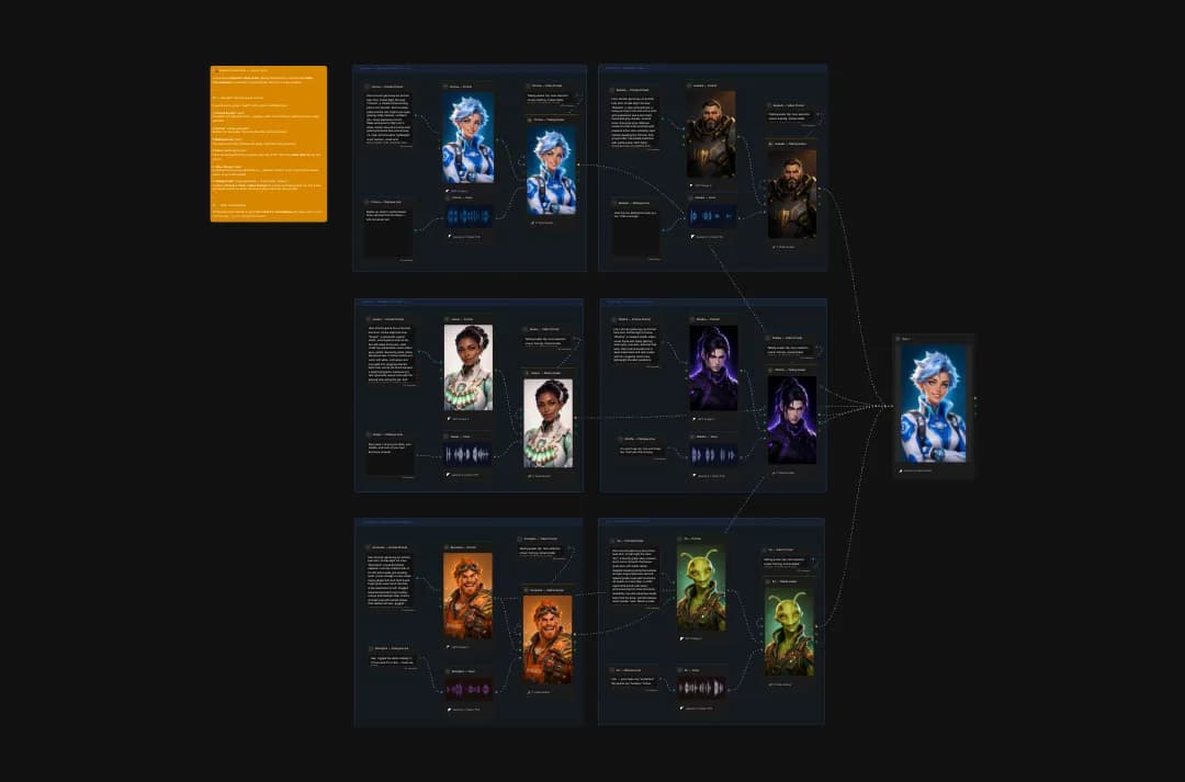 Digital character design portfolio grid featuring multiple character concepts with blue, orange, and green color schemes against dark backgrounds with typography and audio wave elements
