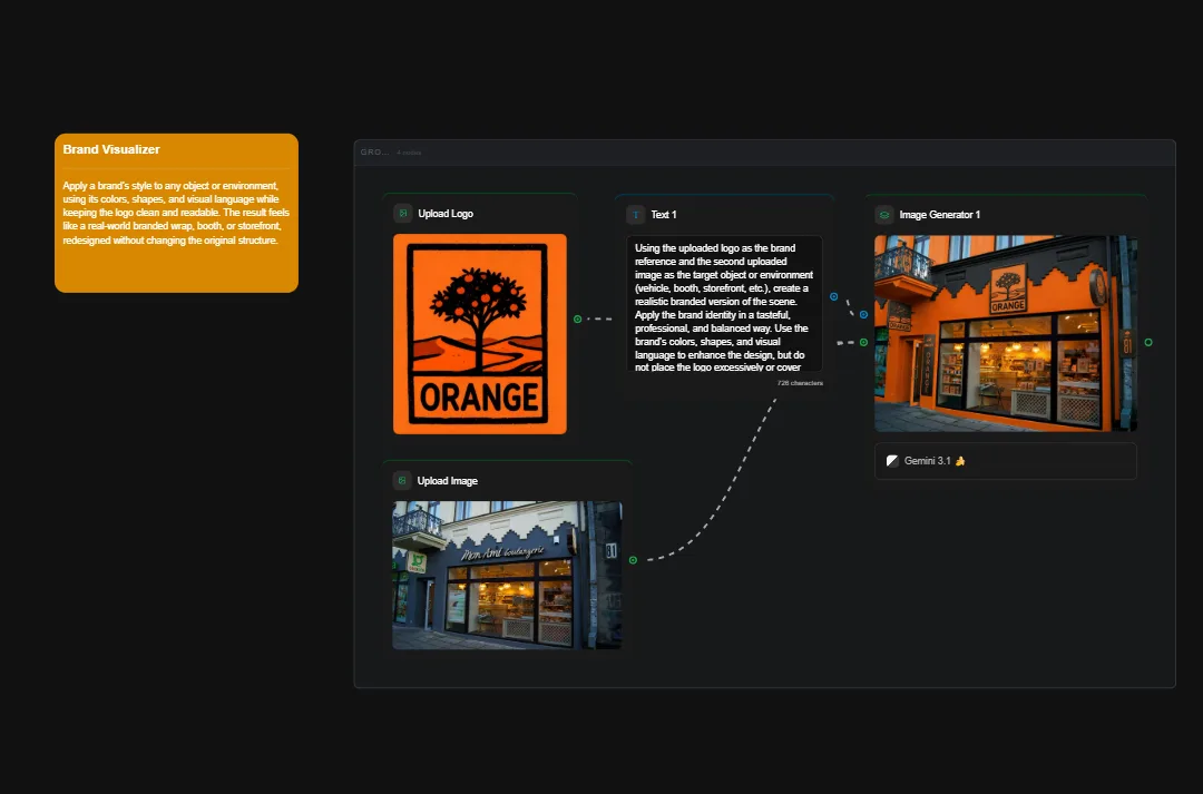 Brand Visualizer tool showing orange tree logo applied to storefront with generated branded imagery variations