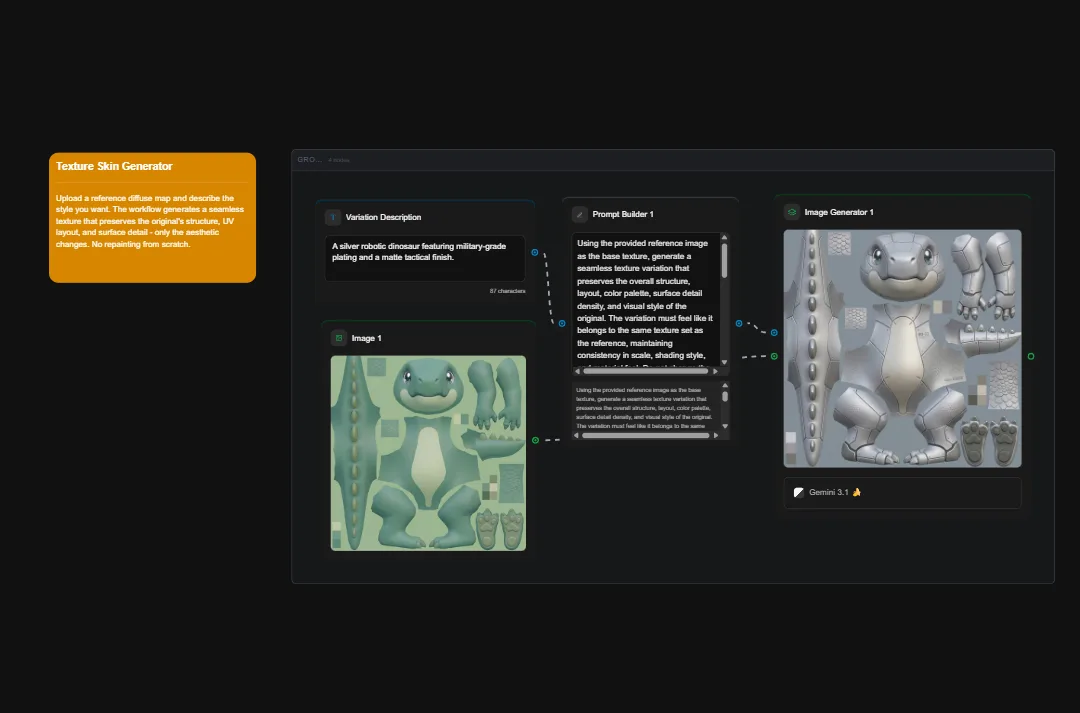 AI texture skin generator interface showing dinosaur 3D model with variation descriptions and generated texture maps in real-time