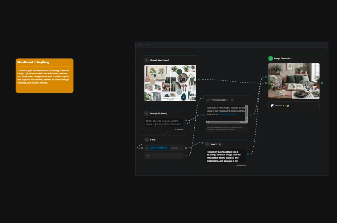 AI image generator interface showing moodboard to image conversion workflow with plant styling example