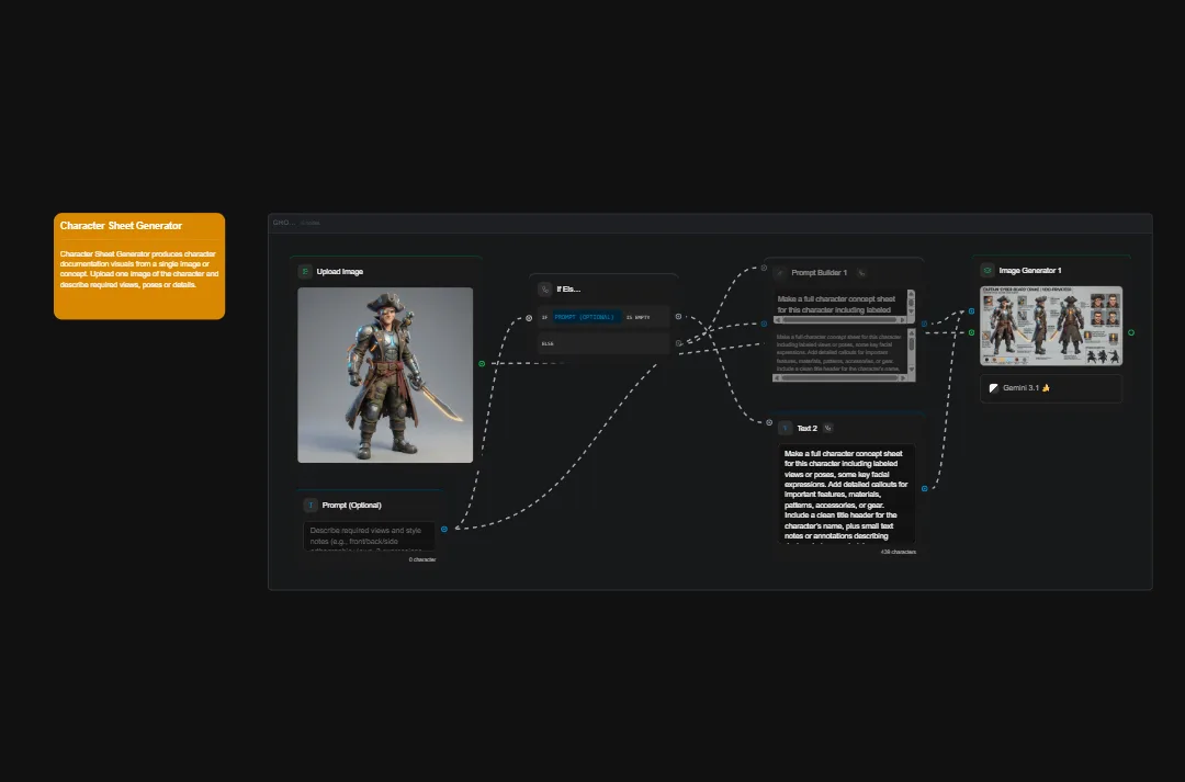 Character Sheet Generator interface showing AI workflow for creating fantasy character designs with armor and weapons