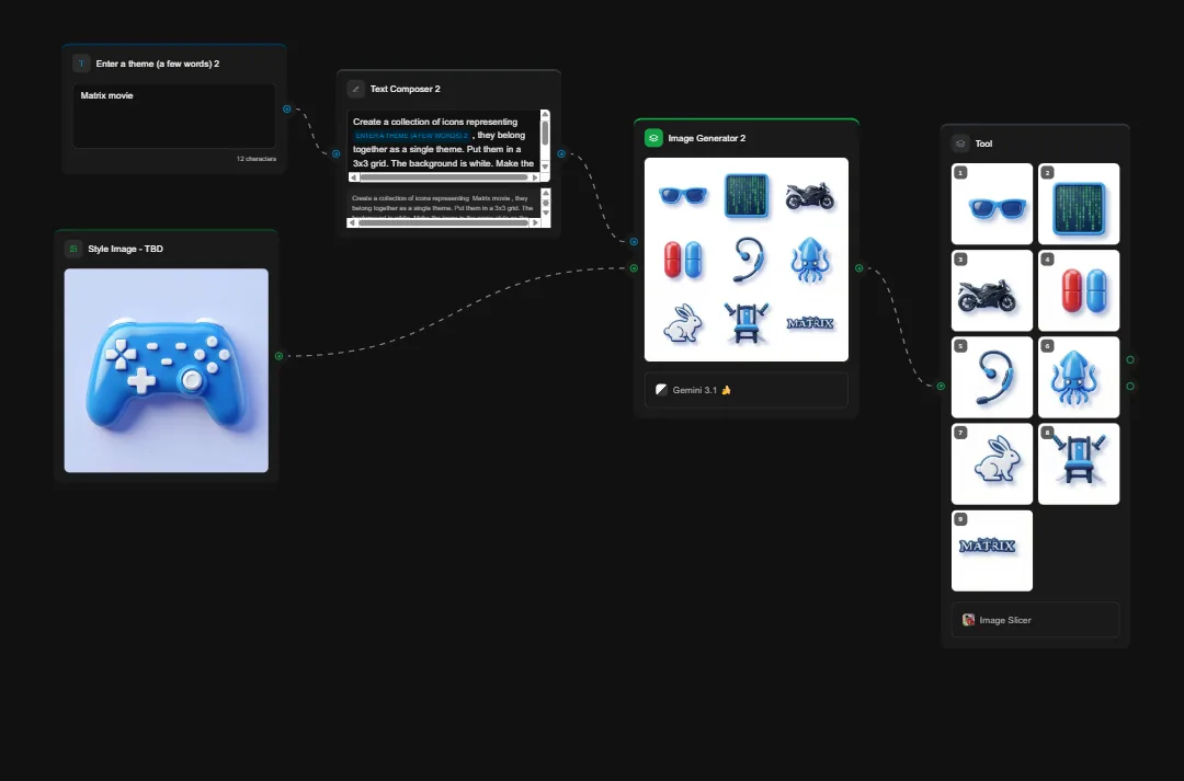 AI workflow diagram showing game controller icon design process with image generator and icon variations
