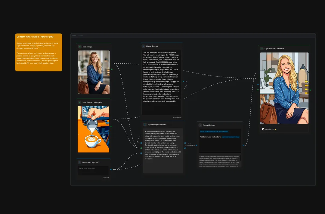 Content-aware style transfer workflow interface showing main image reference, style transfer generation process, and AI-generated portrait output demonstration