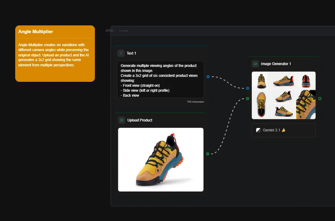 AI-generated product mockup showing 3x2 grid of yellow and orange hiking shoes from multiple camera angles using Angle Multiplier and Gemini 3.1