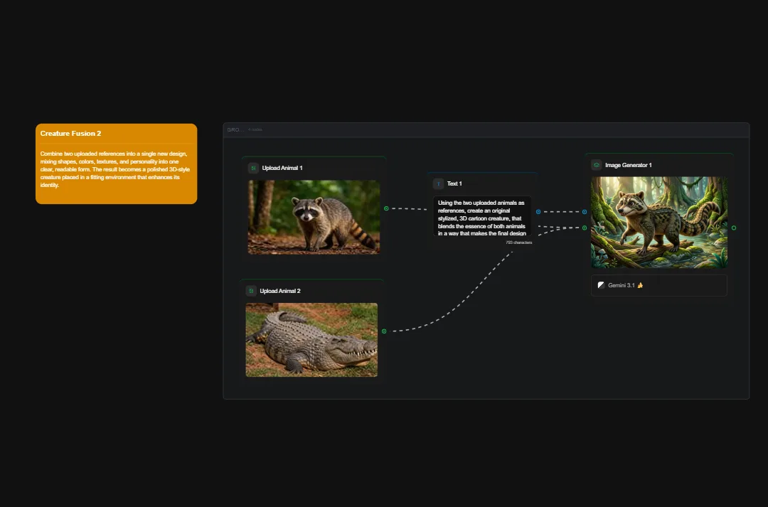 AI image generator interface showing creature fusion concept with raccoon and crocodile animal morphing test demonstration