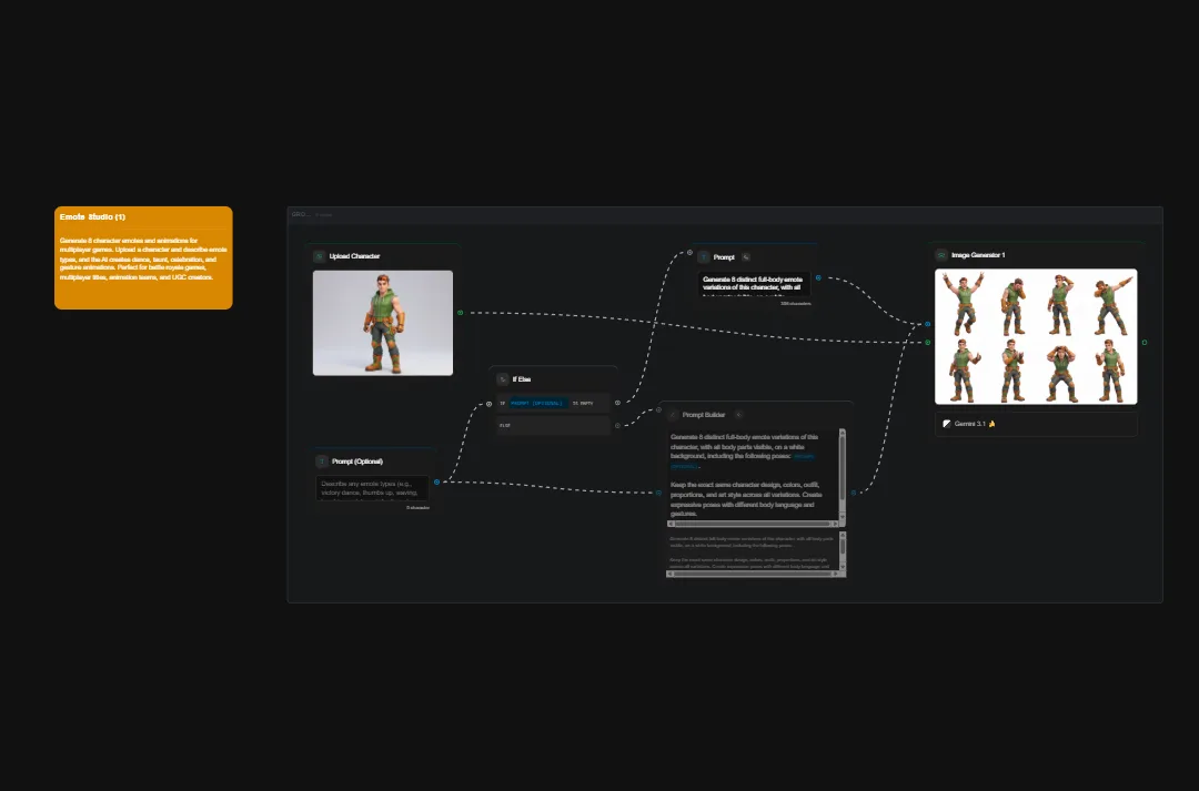 Game character design workflow interface showing 3D model uploads, prompt generation, image variations, and pose builder for military character creation