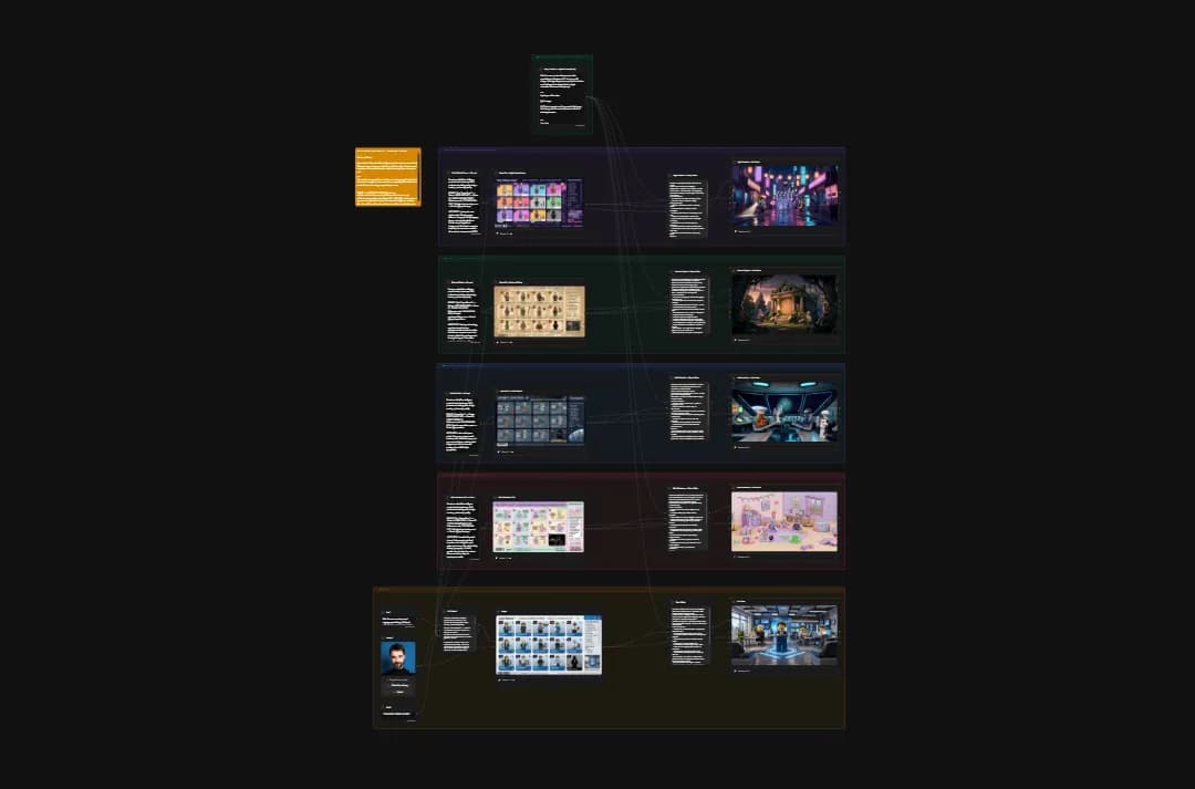 Digital portfolio grid displaying various design projects with colorful UI mockups, character sheets, and 3D rendered scenes organized in categorized rows against dark background