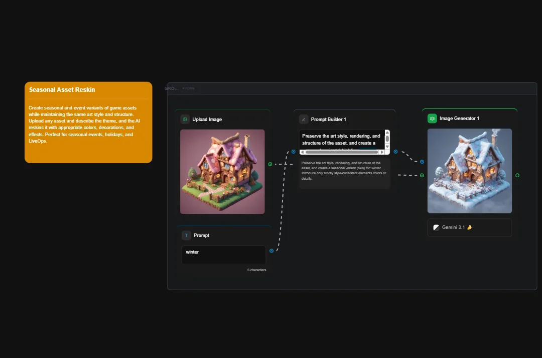 AI image generator interface showing seasonal game asset reskin tool with winter cottage variants and prompt builder for game asset creation