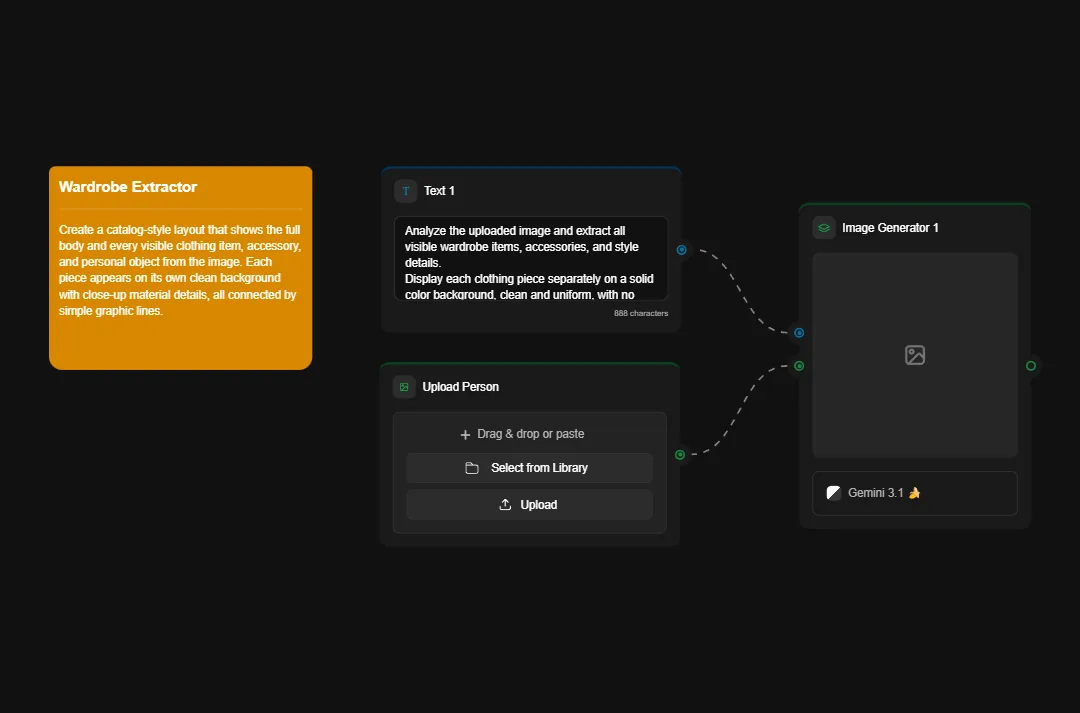 Wardrobe Extractor AI tool interface with image upload, text analysis, and clothing item generation powered by Gemini 3.1