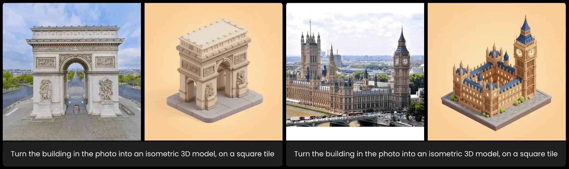 Pairs and Instructions For Flux Kontext LoRA Model Training