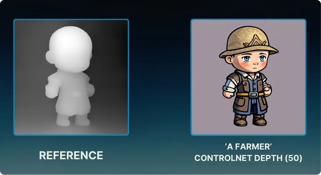 A farmer character demonstrating style consistency