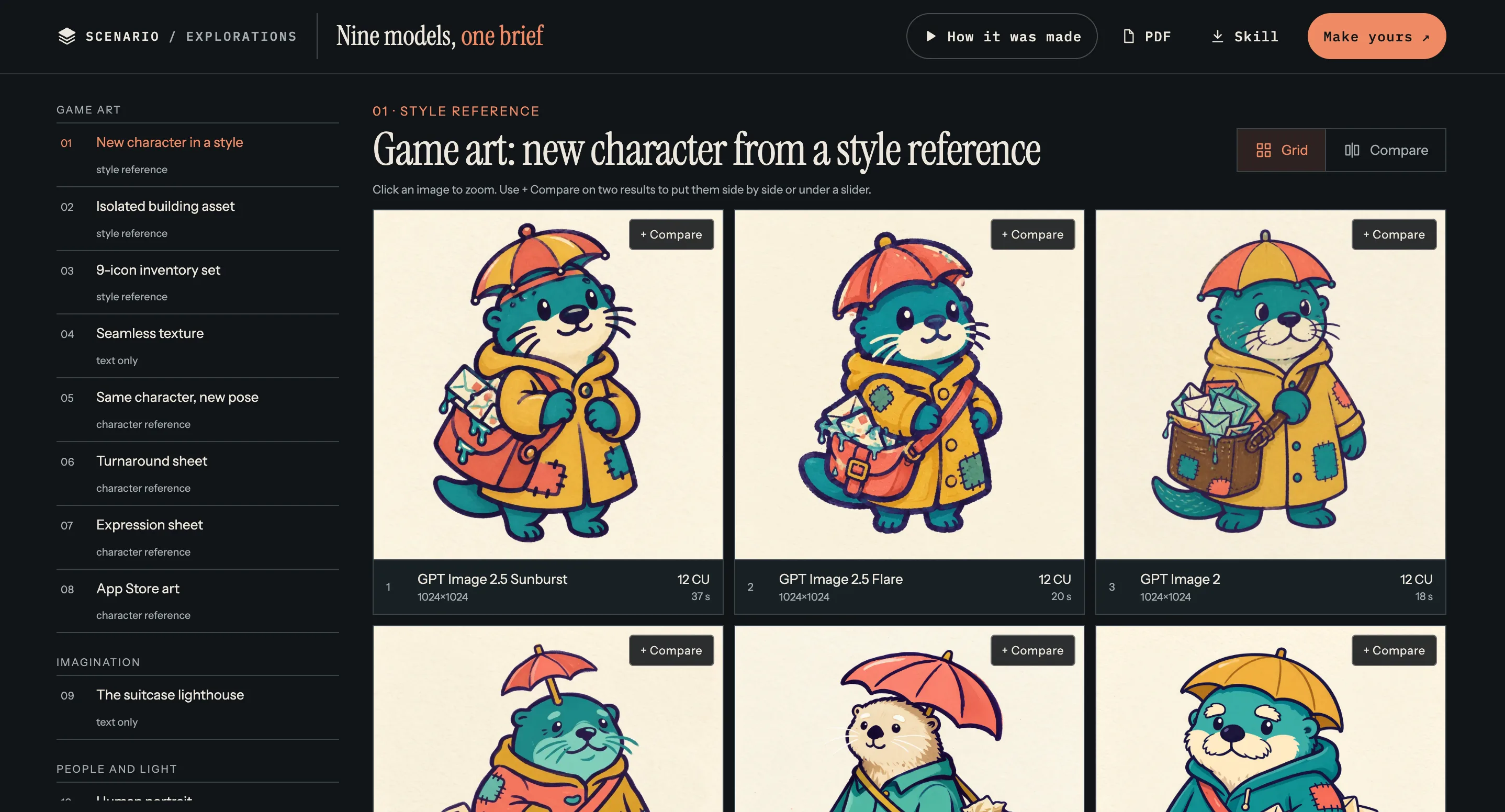 Cartoon otter character with umbrella and yellow jacket in game art style reference sheet showing multiple design variations