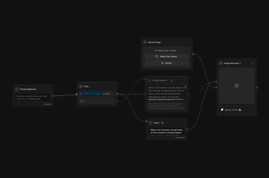 Gemini 3.0 Pro AI character design interface showing prompt builder, concept sheet creation, and image generator workflow on dark background