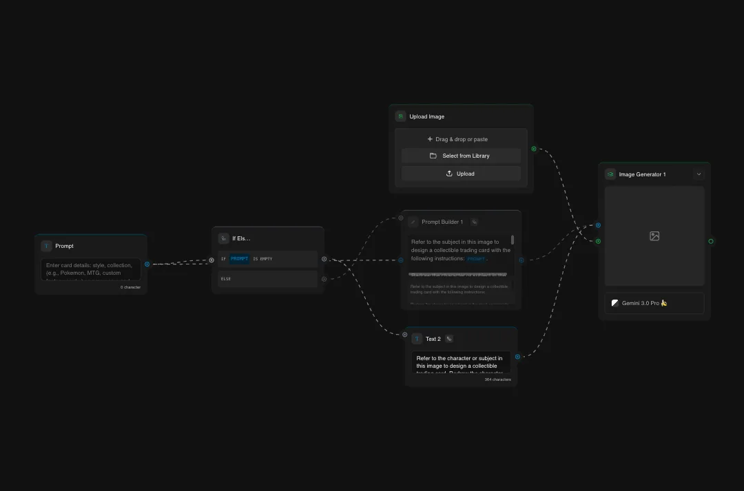 Gemini AI image generator interface showing prompt builder, upload options, and trading card design workflow with connected nodes and instructions