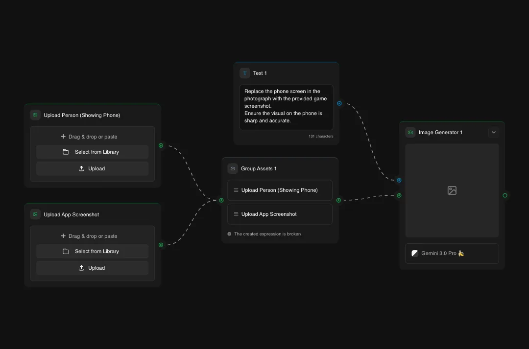 Google Gemini 3D Pro interface showing node-based workflow editor with upload person phone and app screenshot inputs connected to image generator output