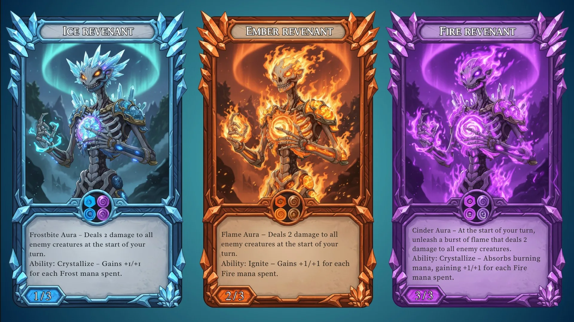 Character Card Variations Created With Gemini 2.5 on Scenario