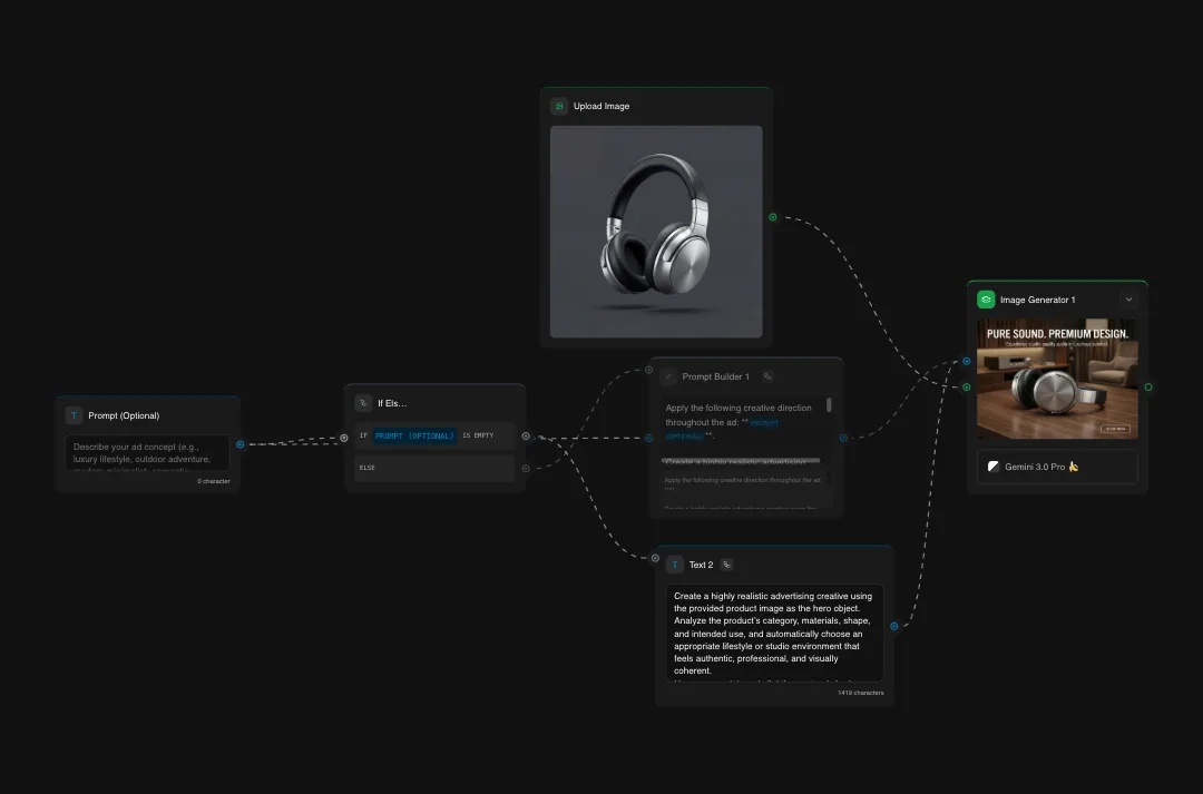 Premium wireless headphones product image with AI-generated advertising creative workflow and lifestyle styling on dark background