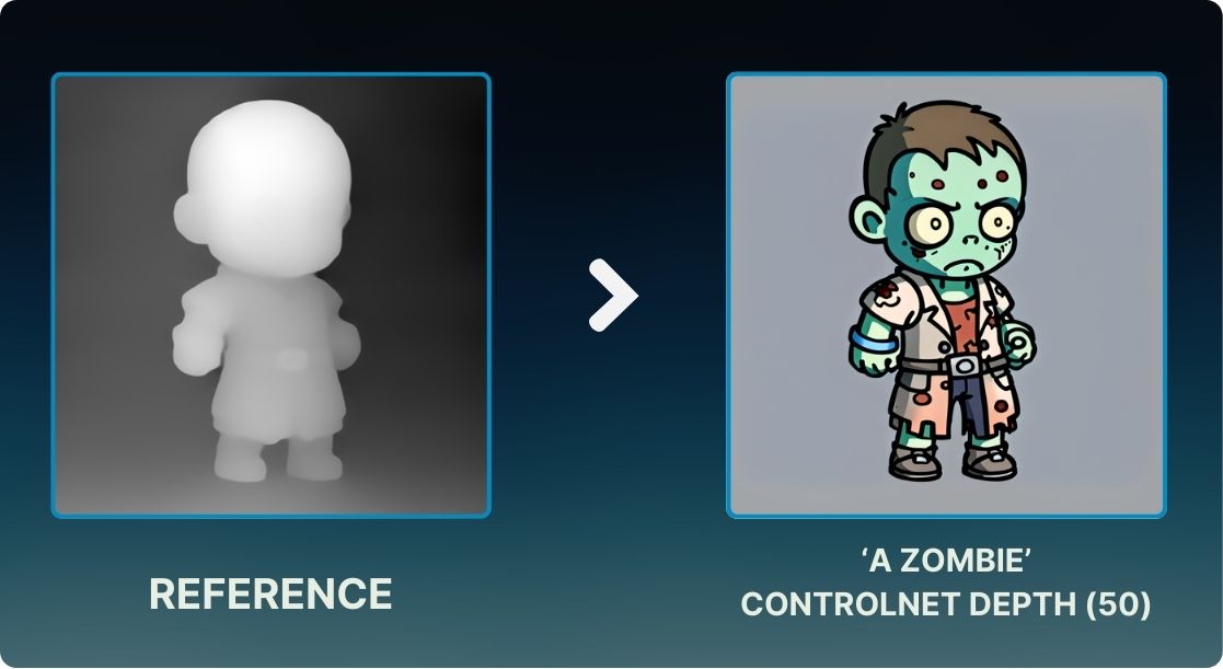 A zombie character generated with the trained model