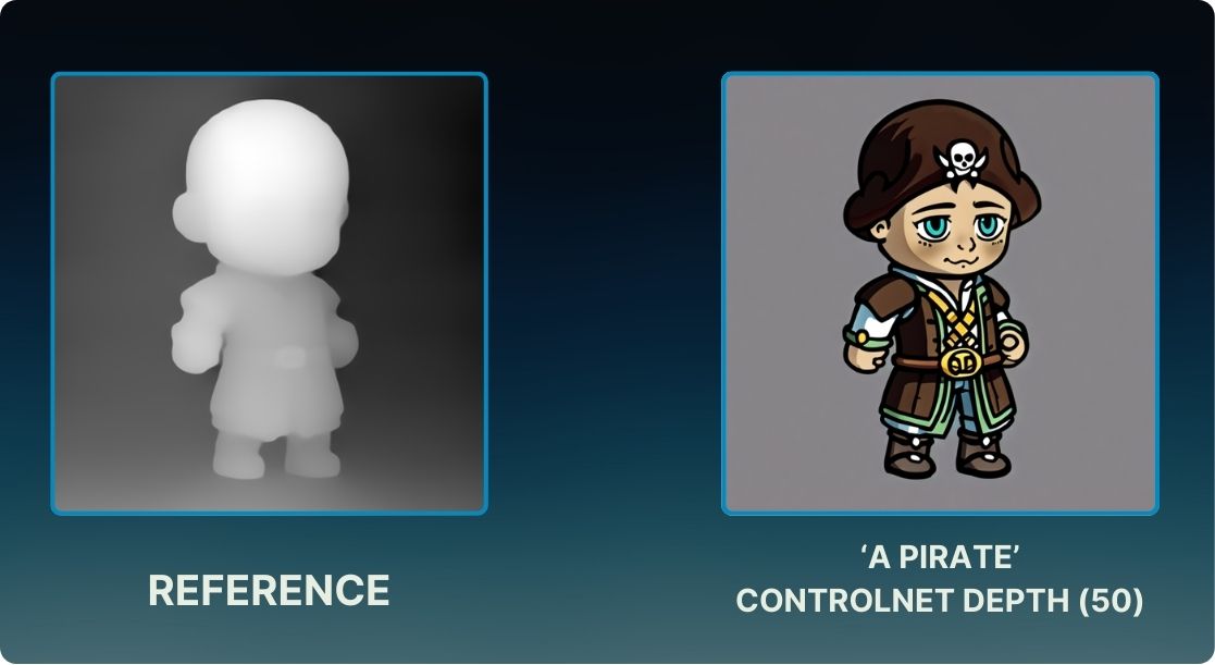 A pirate character with the same visual aesthetic