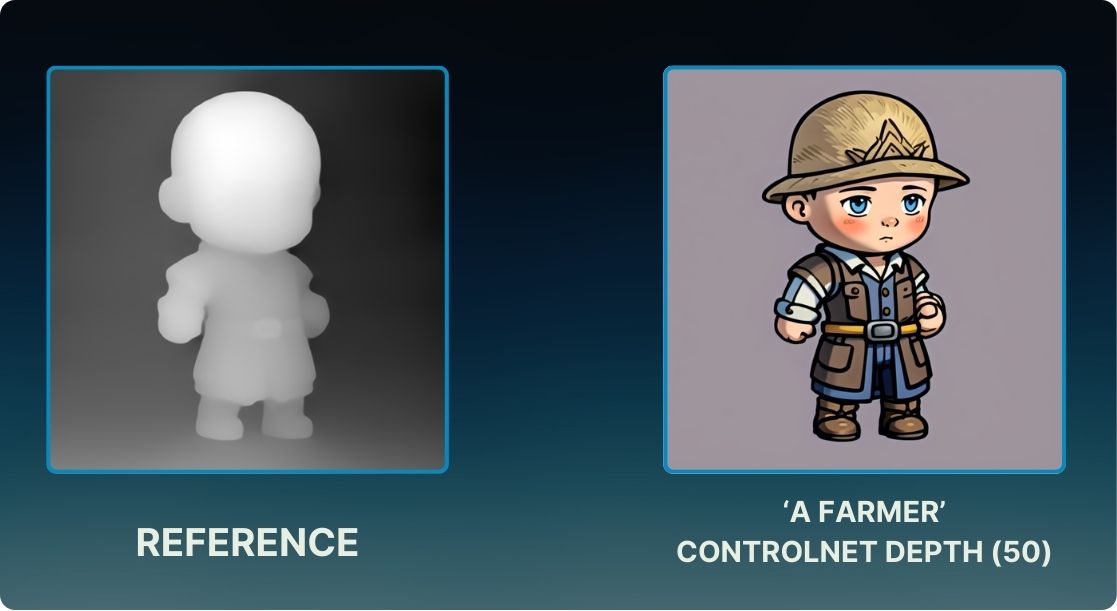 A farmer character demonstrating style consistency