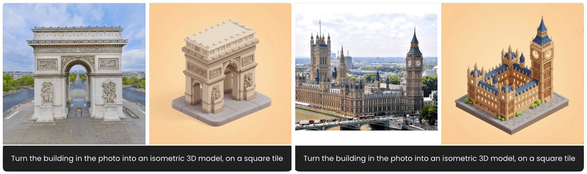 Pairs and Instructions For Flux Kontext LoRA Model Training