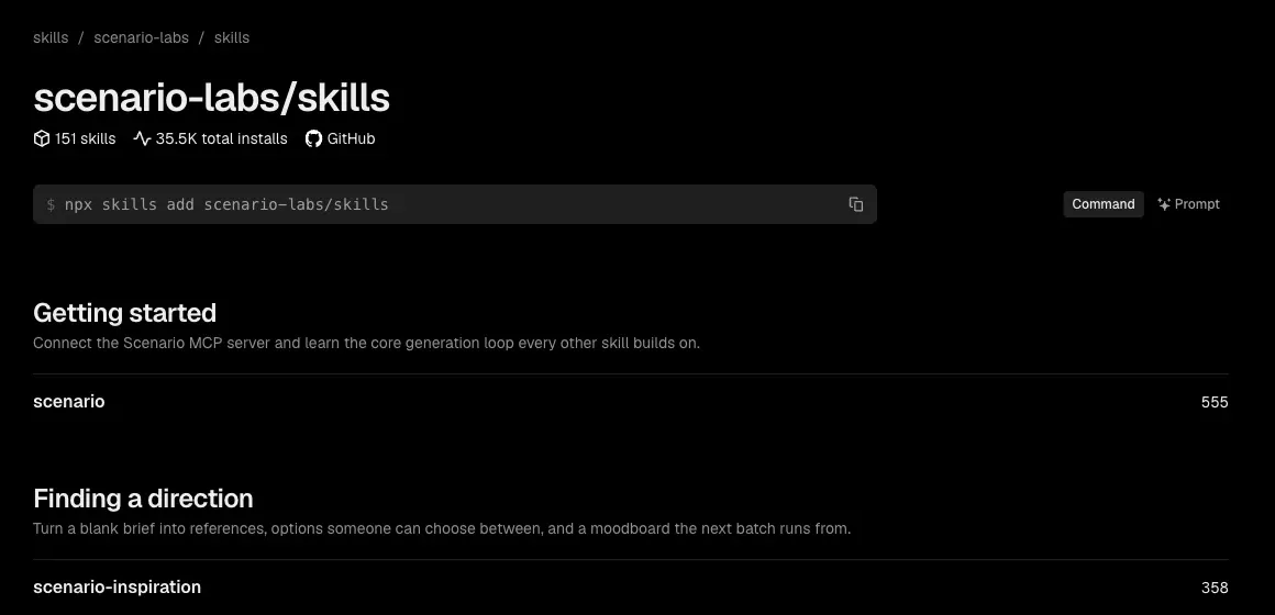 The scenario-labs/skills page on skills.sh, listing Scenario's agent skills