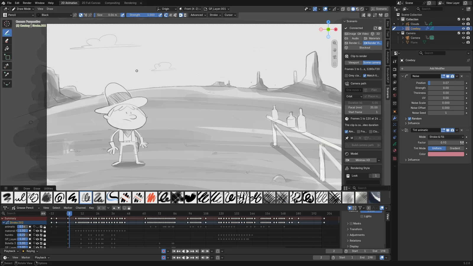 Blender with a Grease Pencil cowboy in the viewport and the Scenario panel open in the sidebar, set to Render Video from the scene camera